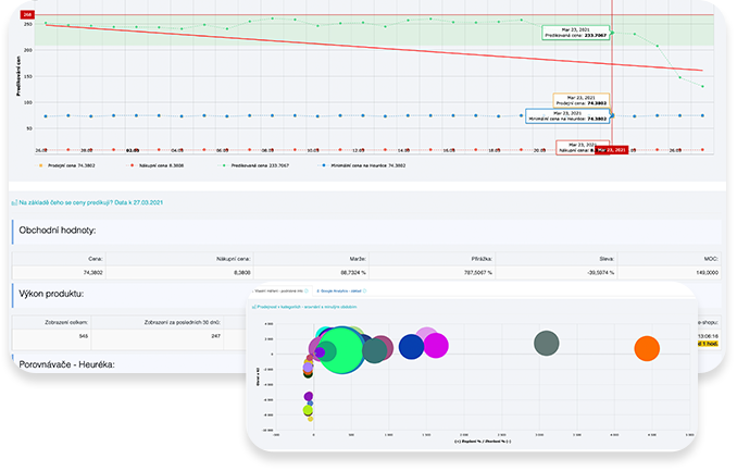 Automated pricing <strong>powered by deep machine learning</strong>