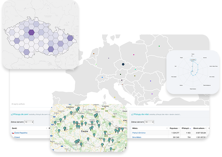 Geographic KPI – in which city <strong>is it worth opening a store?</strong>
