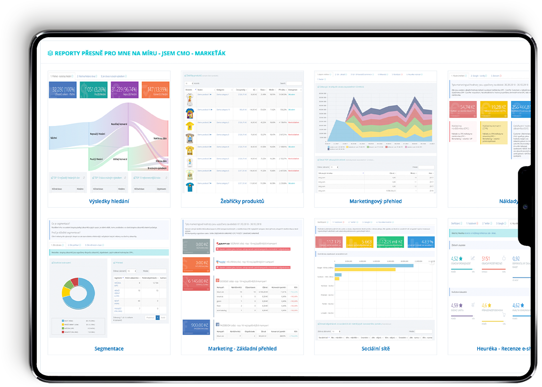 E-commerce data reports