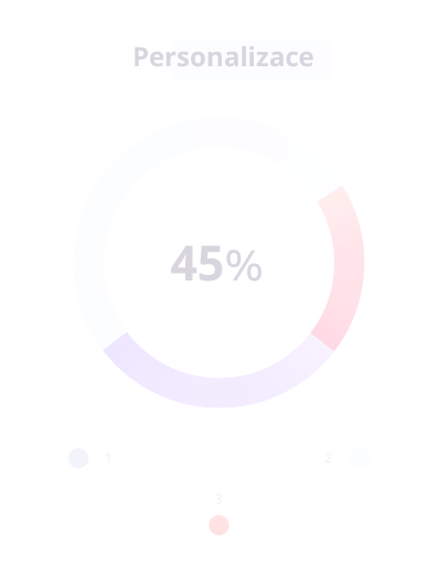 E-shop personalization <strong>– true 1:1 personalization with your customers</strong>