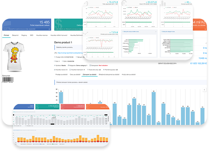 Product management <strong>– do you know your TOP products, categories, manufacturers?</strong>