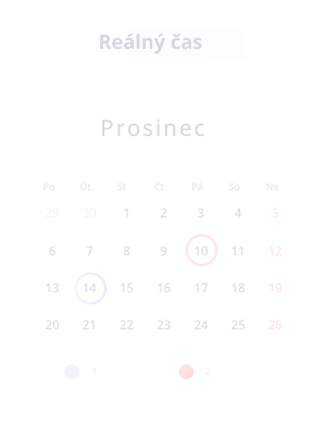 Real time – track data in real time <strong>– how much better or worse are you compared to yesterday?</strong>