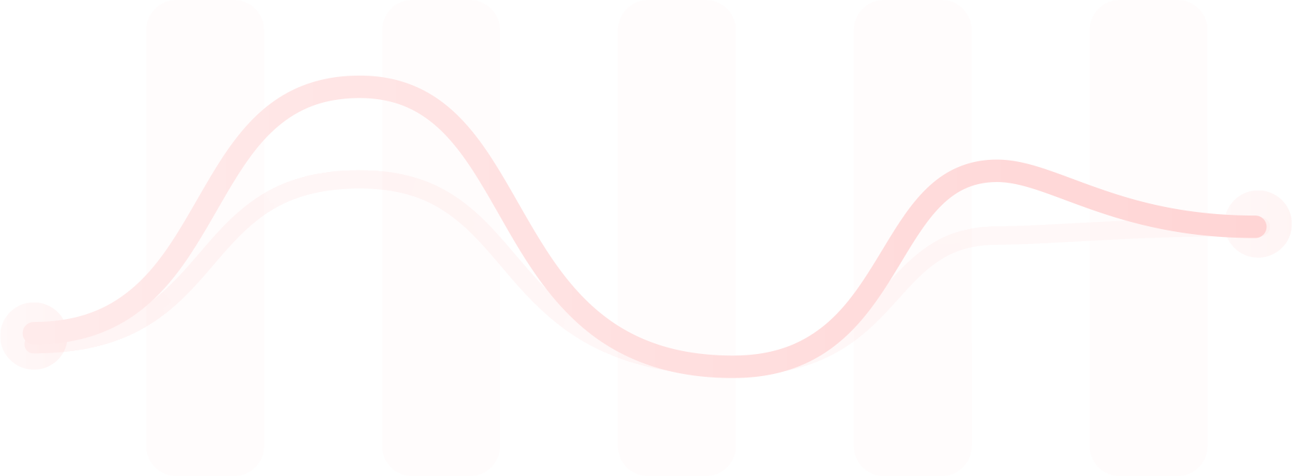 Connect additional data from <strong>various sources</strong>